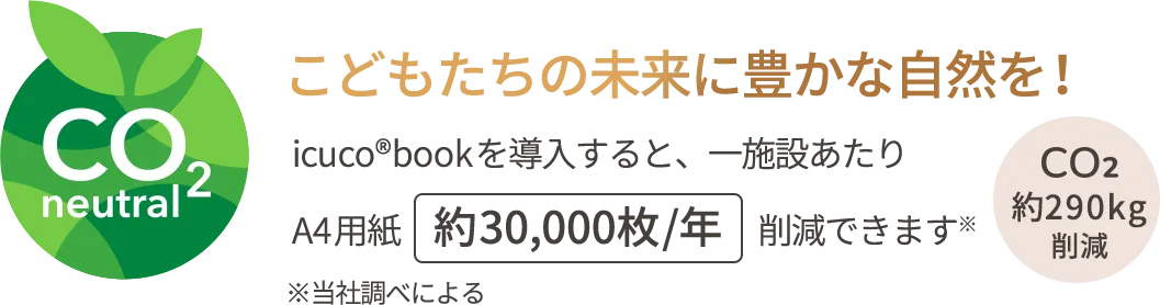 icucoは、SDGsの観点からCO2削減に貢献しています
